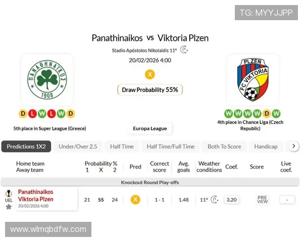 帕纳辛奈科斯二二平比尔森激战
